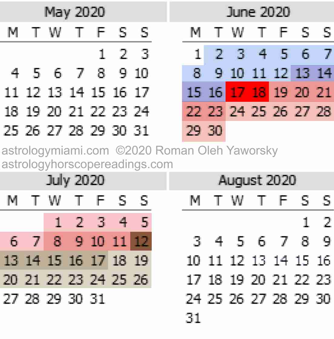 Mercury Retrograde Calendar, May to August 2020.  Copyright 2018 by Roman Oleh Yaworsky, www.astrologyhoroscopereadings.com