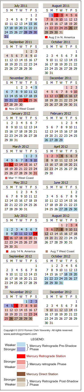 Mercury Retrograde Calendar Dates for 2011 and 2012 , copyright 2011 Roman Oleh Yaworsky