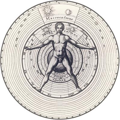 Astrology and Free Will, copyright Roman Oleh Yaworsky