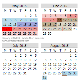 Mercury Retrograde Calendar Dates for 2015 , May to August,copyright 2013 Roman Oleh Yaworsky www.astrologymiami.com