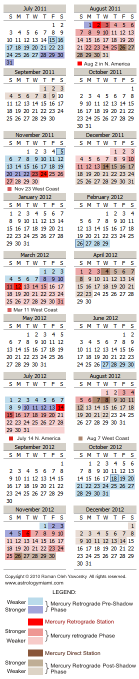 Mercury Retrograde Calendar Dates for 2011 and 2012 , copyright 2011 Roman Oleh Yaworsky