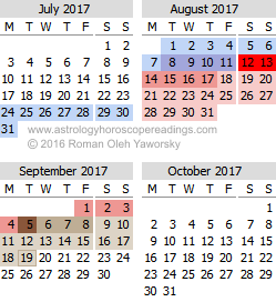 Mercury Retrograde Calendar January and February 2016