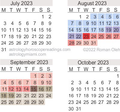 Mercury Retrograde Calendar, September to Decemberl 2020.  Copyright 2018 by Roman Oleh Yaworsky, www.astrologyhoroscopereadings.com