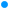 The effect of grouping a series of healing sessions