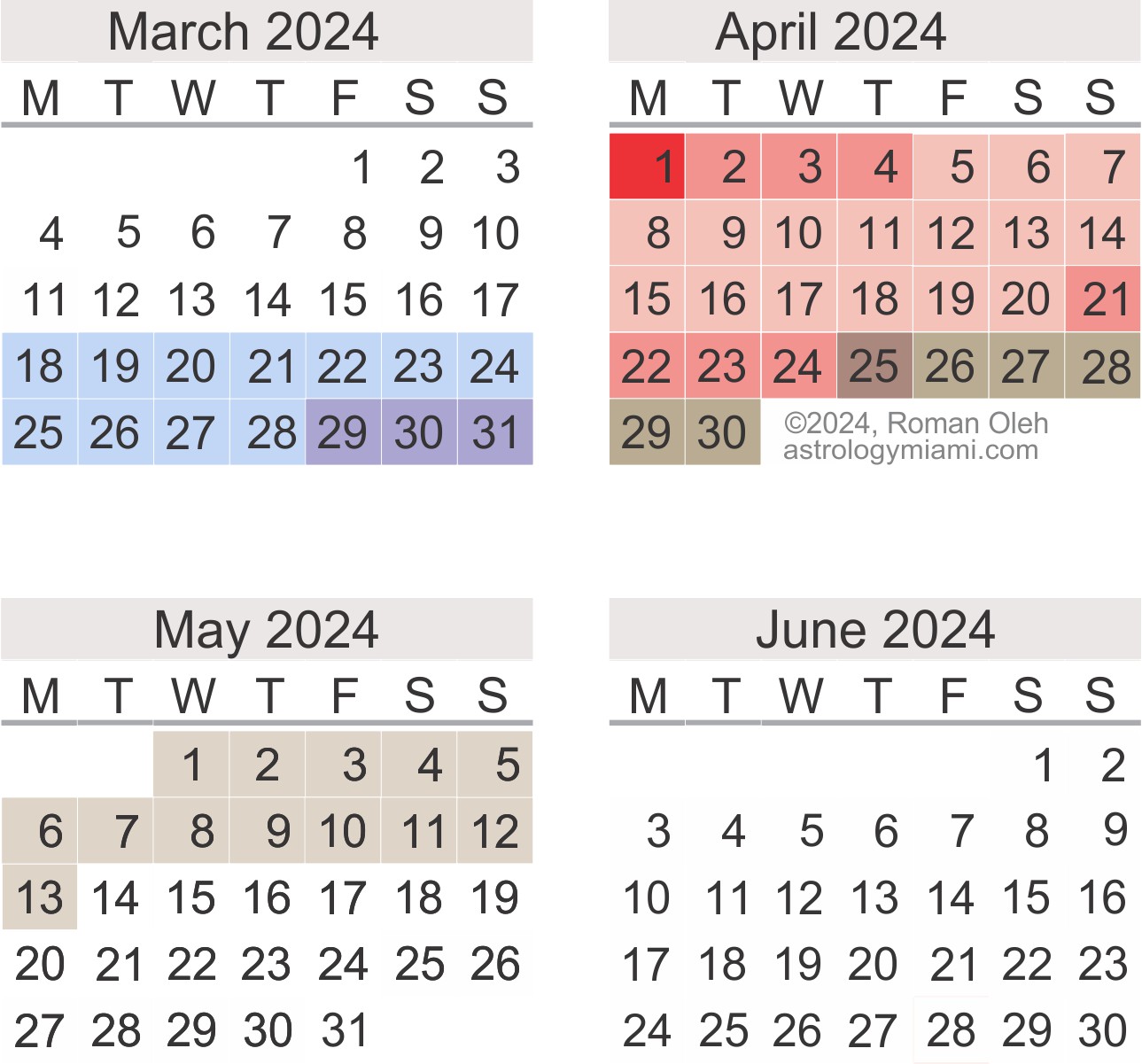 Mercury Retrograde Calendar, May to August 2021.  Copyright 2018 by Roman Oleh Yaworsky, www.astrologyhoroscopereadings.com