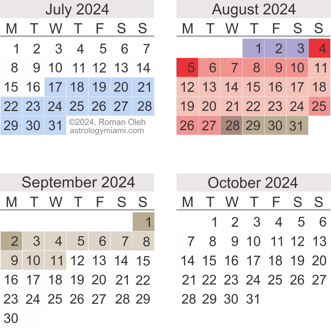 Mercury Retrograde Calendar, September to Decemberl 2020.  Copyright 2018 by Roman Oleh Yaworsky, www.astrologyhoroscopereadings.com