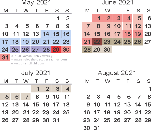 Mercury Retrograde Calendar, May to August 2021.  Copyright 2018 by Roman Oleh Yaworsky, www.astrologyhoroscopereadings.com